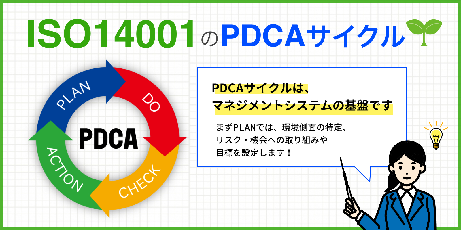 ISO14001のPDCAサイクル