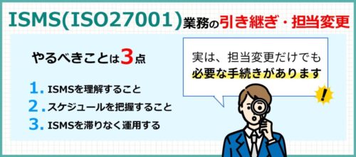 ISMS(ISO27001)の引き継ぎ・担当変更のポイント