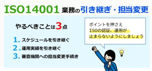 ISO14001の引き継ぎ、担当変更のポイント