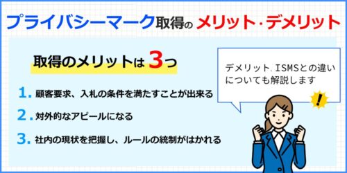 プライバシーマーク(Pマーク)取得のメリット・デメリット