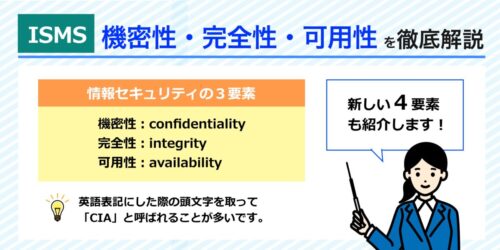 【入門】情報セキュリティの３要素 機密性・完全性・可用性を徹底解説！ 新たな４要素についても紹介