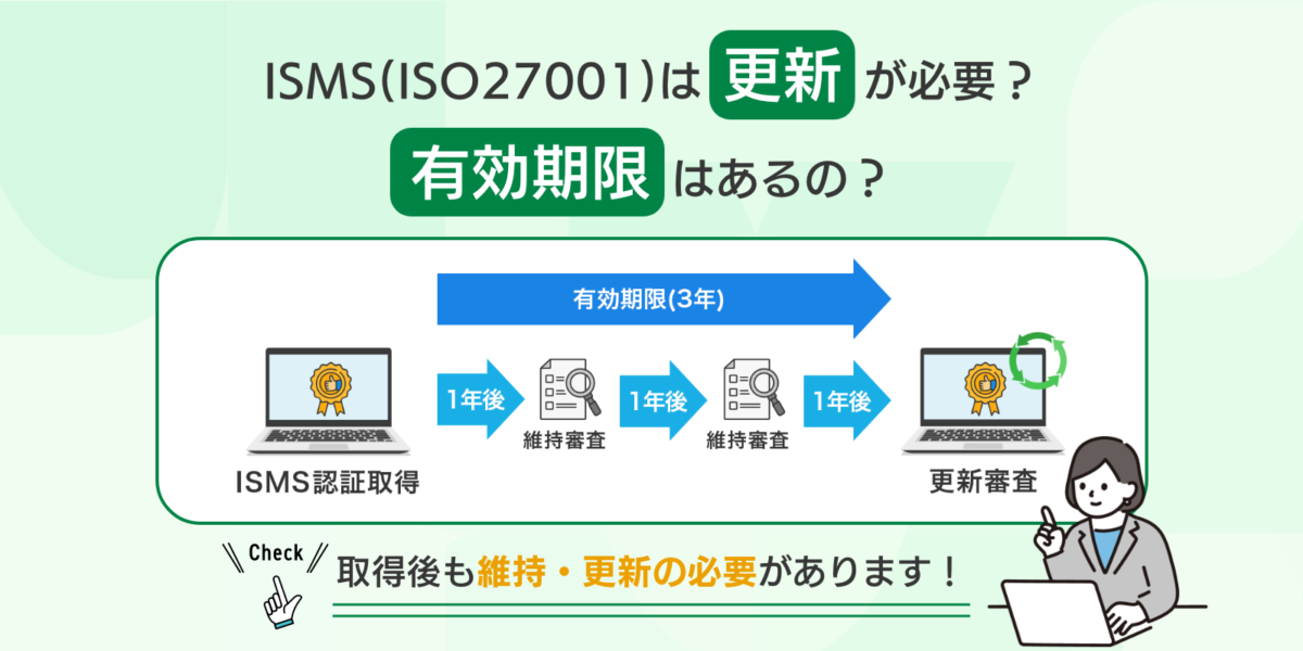 ISMS(ISO27001)は更新が必要？有効期限はあるの？