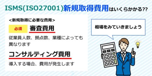 【2024年最新】ISMS新規取得に必要な費用を徹底解説！予算計画のポイント