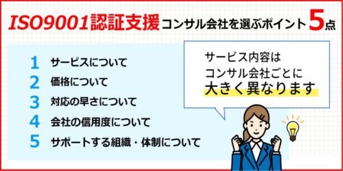 ISO9001認証支援を考えた時にコンサル会社を選ぶ5つのポイント