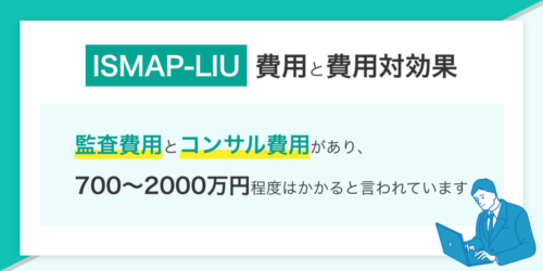 ISMAP-LIUにかかる費用と費用対効果を解説