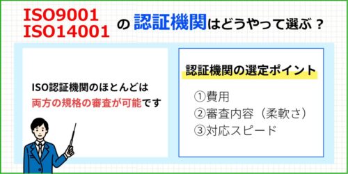 ISO9001・ISO14001の認証機関（審査機関）はどう選ぶ？選定ポイント３点