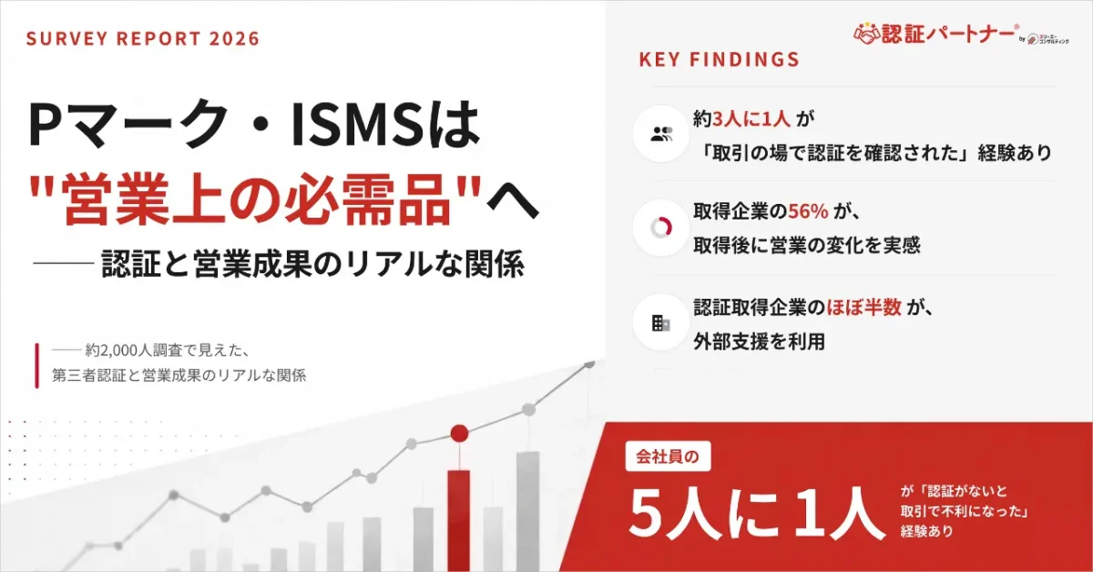 スリーエーコンサルティングが約2,000人に意識調査「認証を持っていないと、取引で不利になる」 Pマーク・ISMSは”営業上の必需品”へ ── 認証と営業成果のリアルな関係
