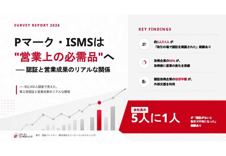 【約2,000人が回答】「持っていないと、取引で不利になる」 Pマーク・ISMSは”営業上の必需品”へ ── 認証と営業成果のリアルな関係